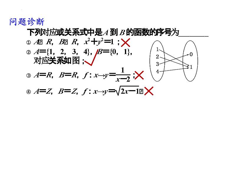 5.1.1函数的概念(2)课件-2023-2024学年高一上学期数学苏教版（2019）必修第一册第4页
