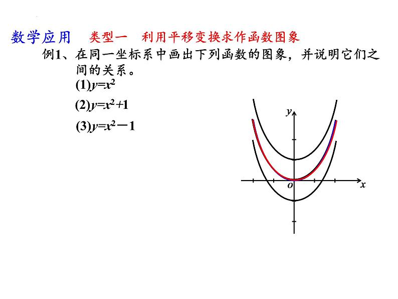 5.1函数的图象(3)课件-2023-2024学年高一上学期数学苏教版（2019）必修第一册06