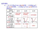 3.3.1从函数观点看一元二次方程课件-2023-2024学年高一上学期数学苏教版（2019）必修第一册