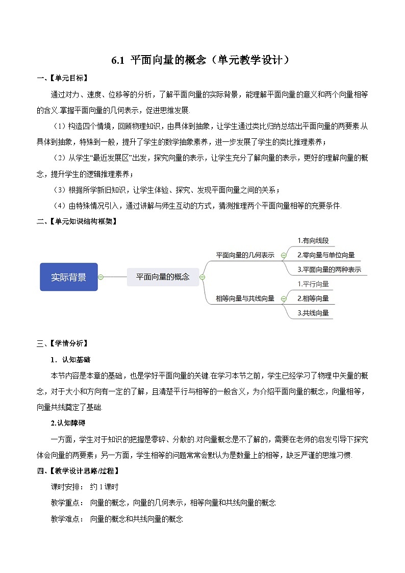 【大单元】6.1 平面向量的概念 课件+单元教学设计+分层作业(必做题+选做题)01