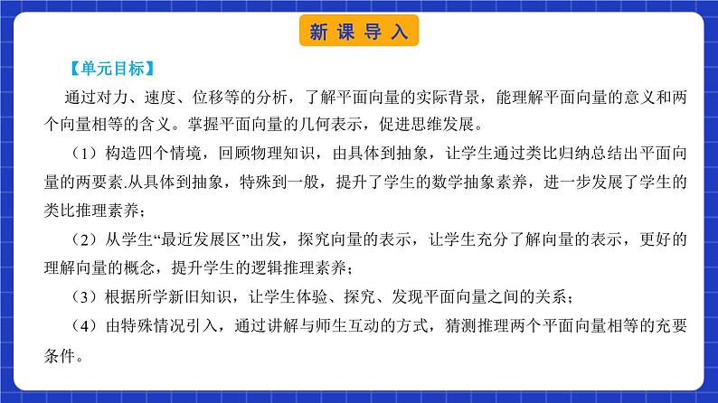 【大单元】6.1 平面向量的概念 课件+单元教学设计+分层作业(必做题+选做题)03