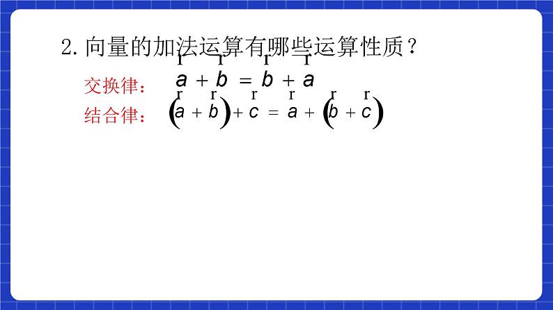 【大单元】6.2.2 向量的减法运算 课件+单元教学设计+分层作业(必做题+选做题)07
