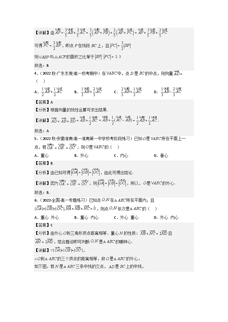 【大单元】6.2.3 向量的数乘运算(第2课时) 课件+单元教学设计+分层作业(必做题+选做题)02
