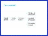 【大单元】6.3.2 平面向量的正交分解及坐标表示 课件+单元教学设计+分层作业(必做题+选做题)