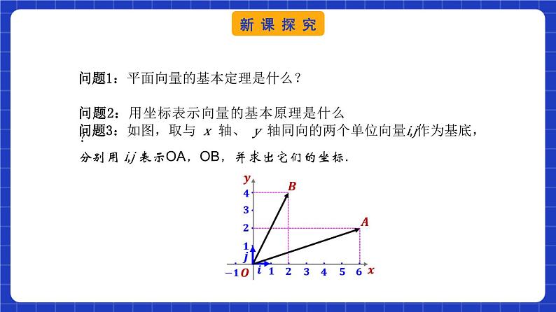 【大单元】6.3.3 平面向量的加、减运算的坐标表示 课件+单元教学设计+分层作业(必做题+选做题)06