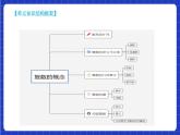 【大单元】7.1 复数的概念 课件+单元教学设计+分层作业(必做题+选做题)