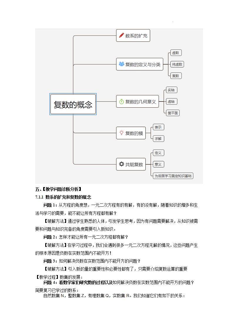 【大单元】7.1 复数的概念 课件+单元教学设计+分层作业(必做题+选做题)02