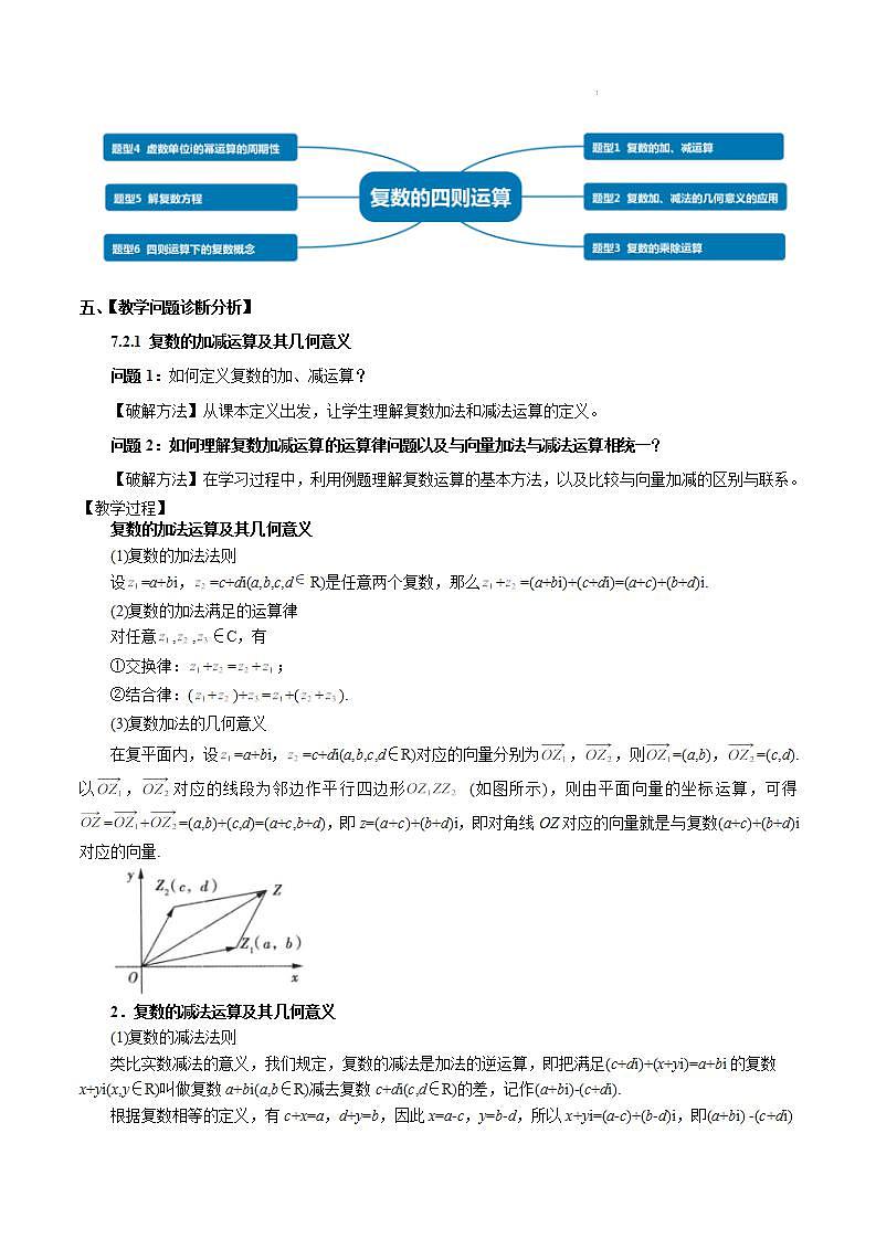 【大单元】7.2 复数的四则运算 课件+单元教学设计+分层作业(必做题+选做题)02