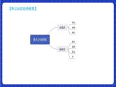 【大单元】8.1.1 基本立体图形 课件+单元教学设计+分层作业(必做题+选做题)