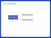 【大单元】8.5.3 平面与平面平行 课件+单元教学设计+分层作业(必做题+选做题)