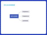 【大单元】8.6.1 直线与直线垂直 课件+单元教学设计+分层作业(必做题+选做题)