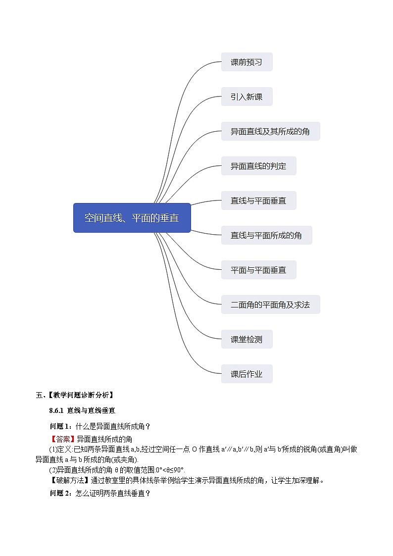 【大单元】8.6.1 直线与直线垂直 课件+单元教学设计+分层作业(必做题+选做题)03