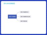 【大單元】8.6.2 直線與平面垂直 課件+單元教學設計+分層作業(yè)(必做題+選做題)