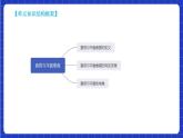 【大单元】8.6.2 直线与平面垂直 课件+单元教学设计+分层作业(必做题+选做题)