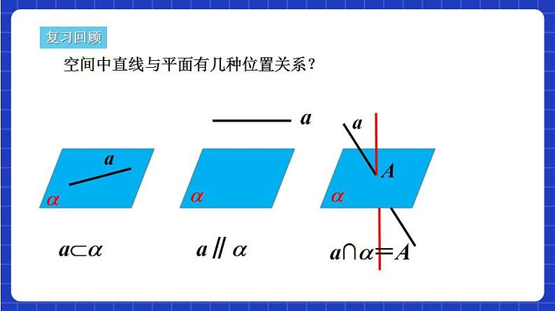 【大单元】8.6.2 直线与平面垂直 课件+单元教学设计+分层作业(必做题+选做题)07