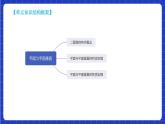 【大单元】8.6.3 平面与平面垂直 课件+单元教学设计+分层作业(必做题+选做题)