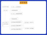 【大單元】第8章 立體幾何初步 復習課件+單元提升卷