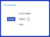 【大单元】9.1.1 简单随机抽样 课件+单元教学设计+分层作业(必做题+选做题)