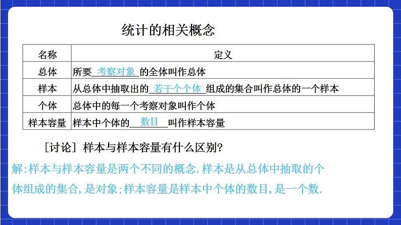 【大单元】9.1.1 简单随机抽样 课件+单元教学设计+分层作业(必做题+选做题)07