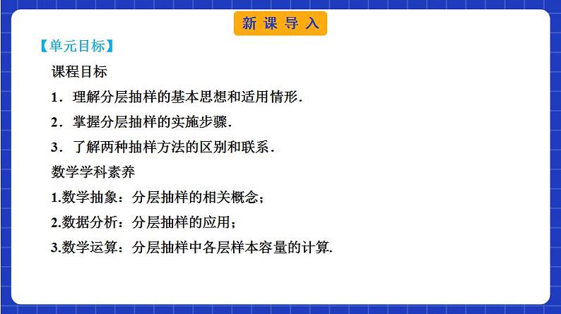 【大单元】9.1.2 分层随机抽样 课件+单元教学设计+分层作业(必做题+选做题)03