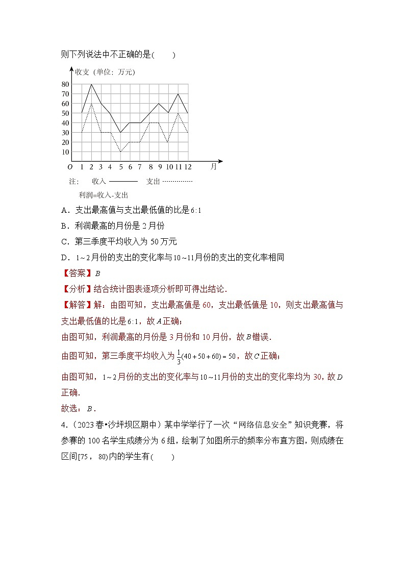 【大单元】9.2.1 总体取值规律的估计 课件+单元教学设计+分层作业(必做题+选做题)03