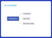 【大单元】9.2.1 总体取值规律的估计 课件+单元教学设计+分层作业(必做题+选做题)