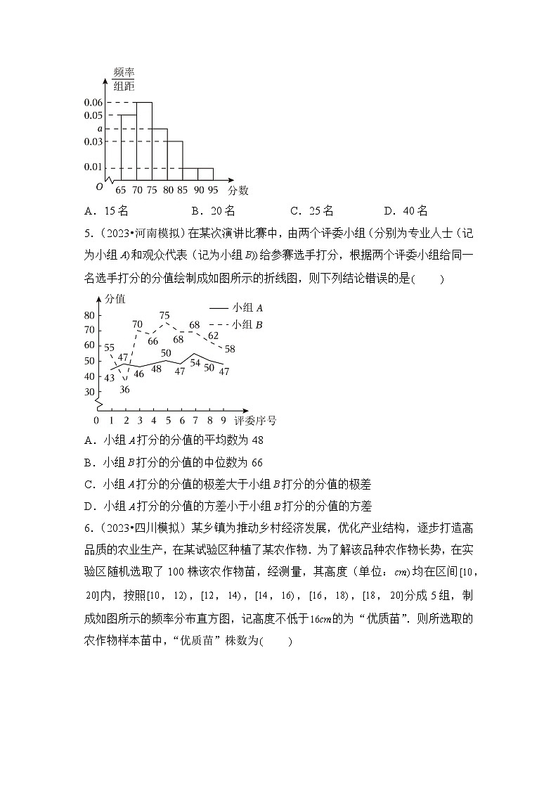 【大单元】9.2.1 总体取值规律的估计 课件+单元教学设计+分层作业(必做题+选做题)03