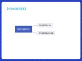 【大单元】9.2.2 总体百分位数的估计 课件+单元教学设计+分层作业(必做题+选做题)