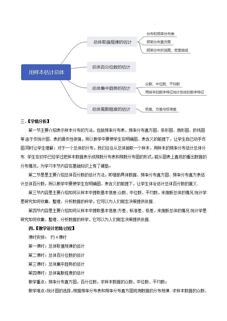 【大单元】9.2.3 总体集中趋势的估计 课件+单元教学设计+分层作业(必做题+选做题)02