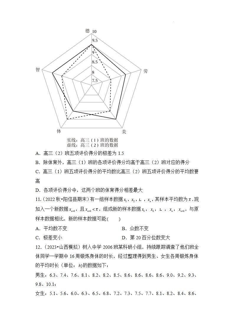 【大单元】9.2.3 总体集中趋势的估计 课件+单元教学设计+分层作业(必做题+选做题)03