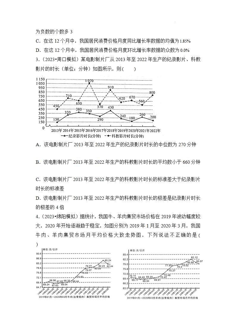 【大单元】9.3 统计案例 公司员工的肥胖情况调查分析 课件+单元教学设计+分层作业(必做题+选做题)02