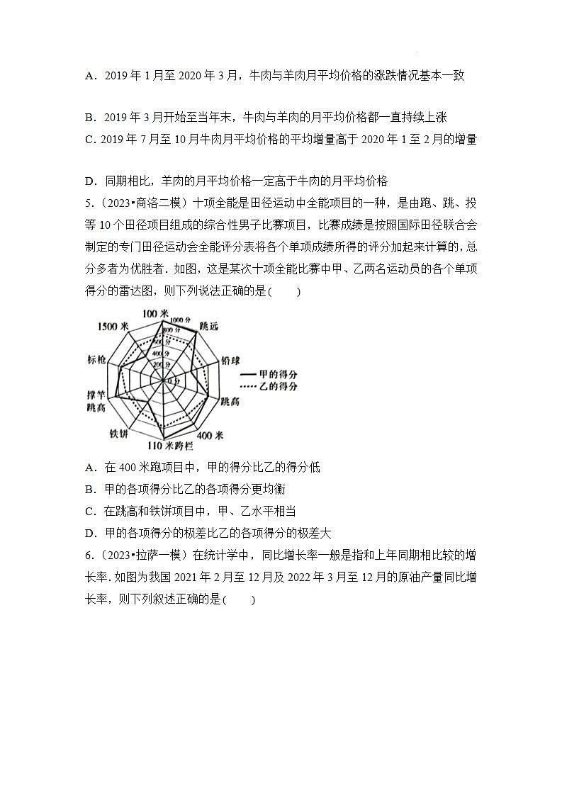 【大单元】9.3 统计案例 公司员工的肥胖情况调查分析 课件+单元教学设计+分层作业(必做题+选做题)03