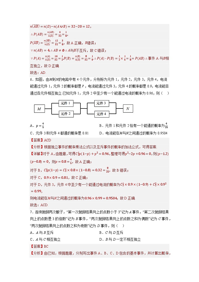 【大单元】10.2 事件的相互独立性 课件+单元教学设计+分层作业(必做题+选做题)03