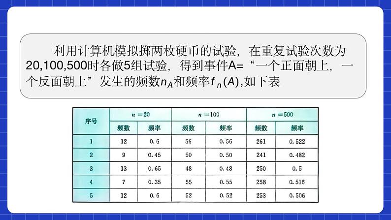 【大单元】10.3.1 频率的稳定性 课件+单元教学设计+分层作业(必做题+选做题)06