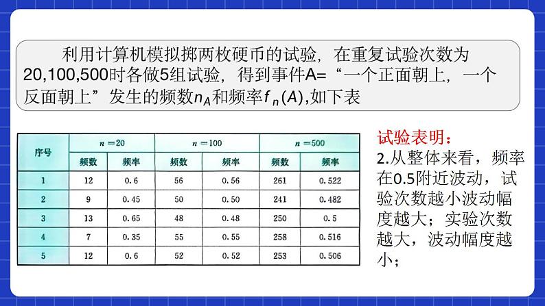 【大单元】10.3.1 频率的稳定性 课件+单元教学设计+分层作业(必做题+选做题)08