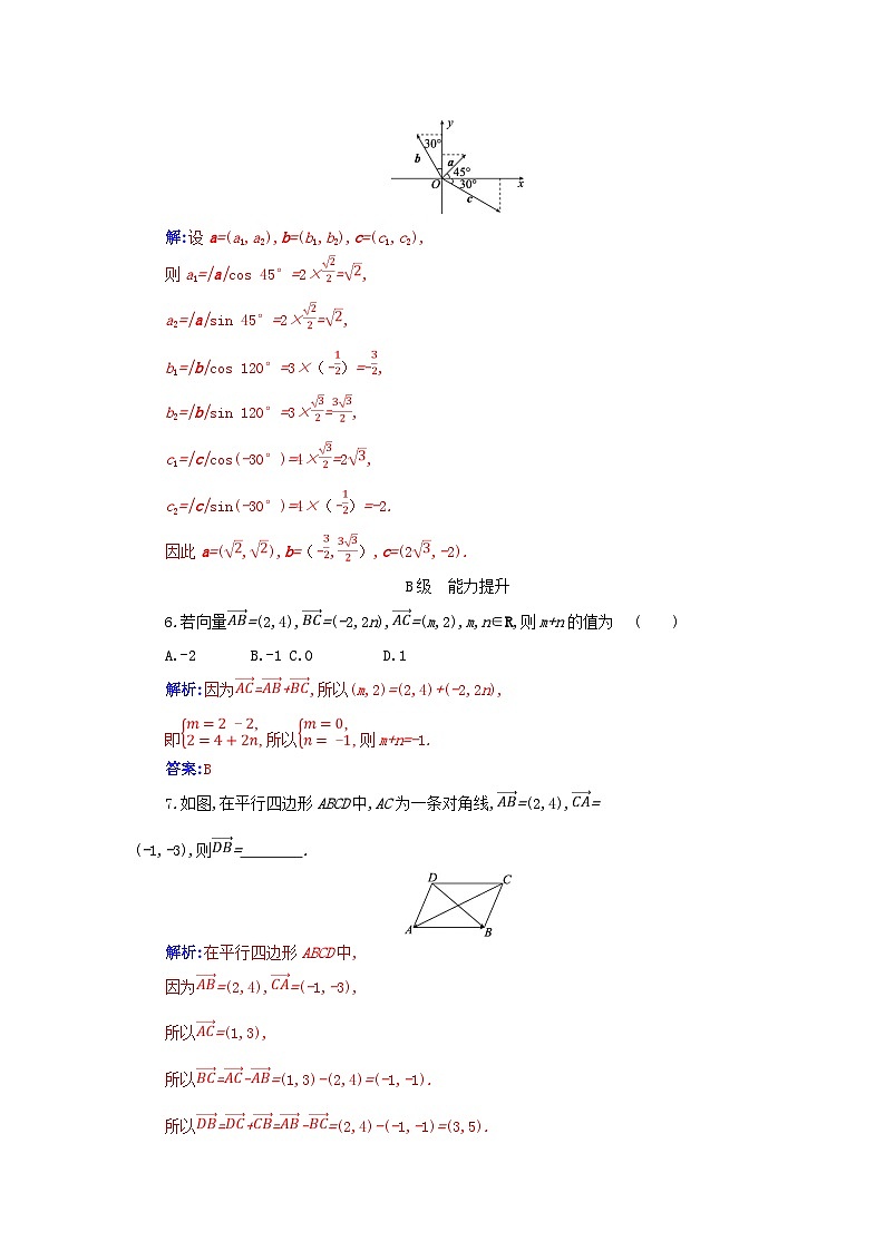 新教材2023高中数学第六章平面向量及其应用6.3平面向量基本定理及坐标表示6.3.2平面向量的正交分解及坐标表示6.3.3平面向量加减运算的坐标表示分层演练新人教A版必修第二册02