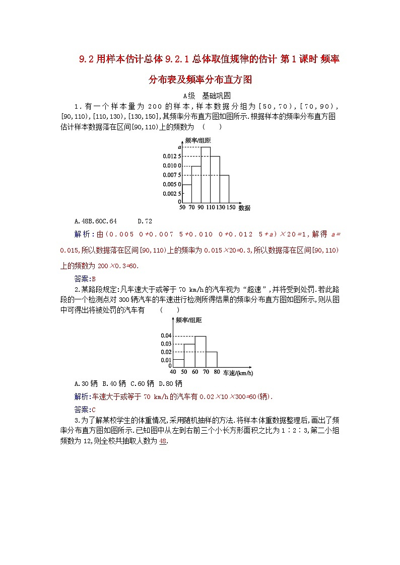 新教材2023高中数学第九章统计9.2用样本估计总体9.2.1总体取值规律的估计第1课时频率分布表及频率分布直方图分层演练新人教A版必修第二册01