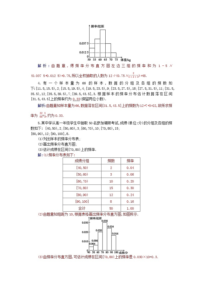 新教材2023高中数学第九章统计9.2用样本估计总体9.2.1总体取值规律的估计第1课时频率分布表及频率分布直方图分层演练新人教A版必修第二册02