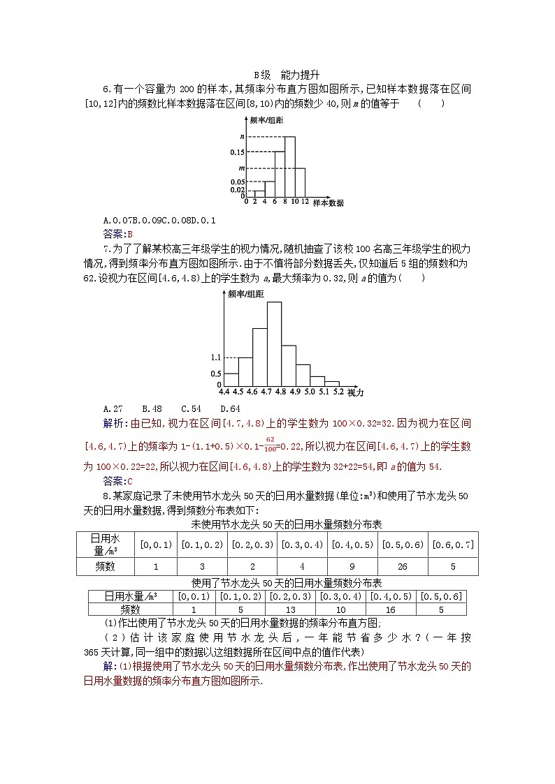 新教材2023高中数学第九章统计9.2用样本估计总体9.2.1总体取值规律的估计第1课时频率分布表及频率分布直方图分层演练新人教A版必修第二册03