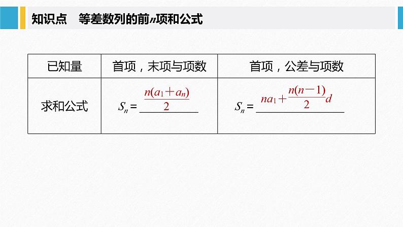 新人教版高中数学选择性必修第二册全套课件（步步高版）05