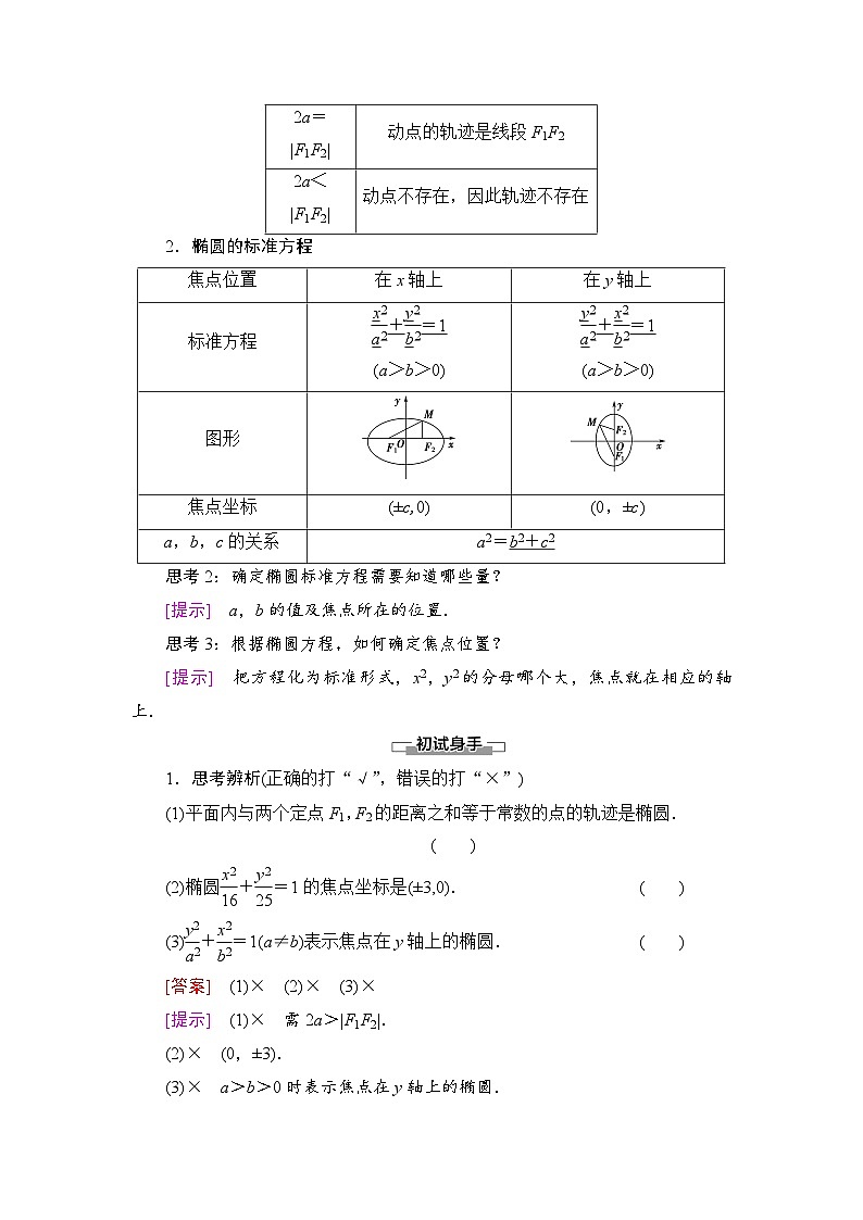 新人教版高中数学选择性必修第一册全套教案含情景引入核心素养02