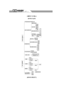 新人教版高中数学选择性必修第一册全套教案含情景引入核心素养