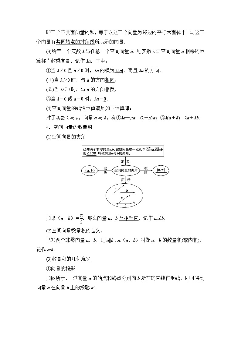 新人教版高中数学选择性必修第一册全套教案含情景引入核心素养03