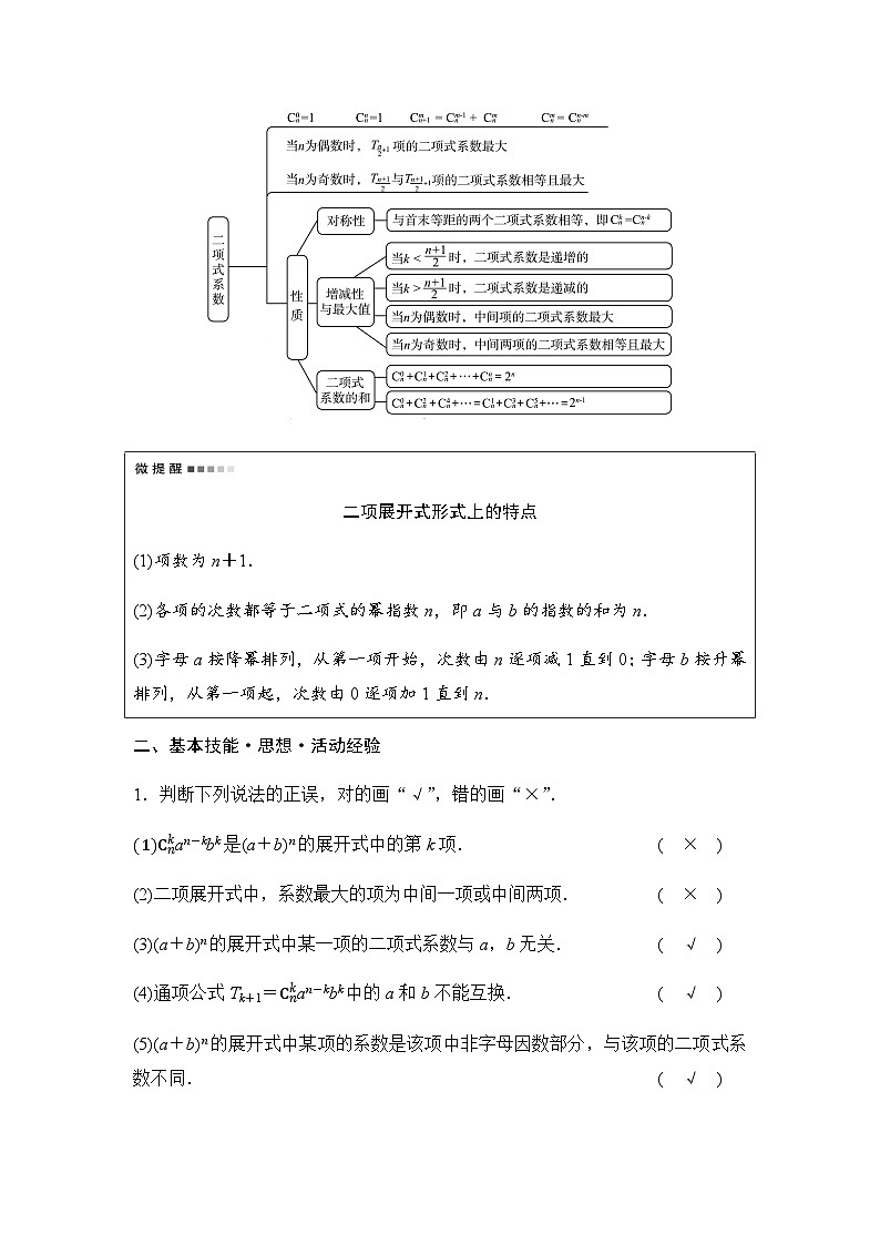 2024届高考数学一轮复习第10章第2节二项式定理学案第2页