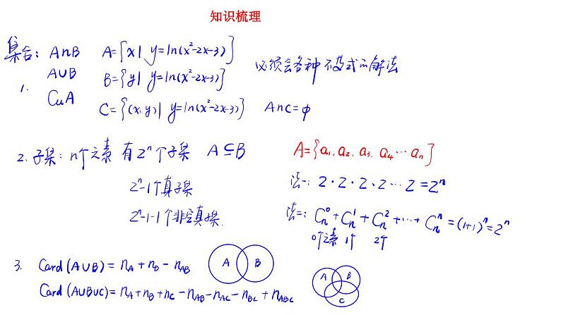 高考数学综合知识梳理第1页