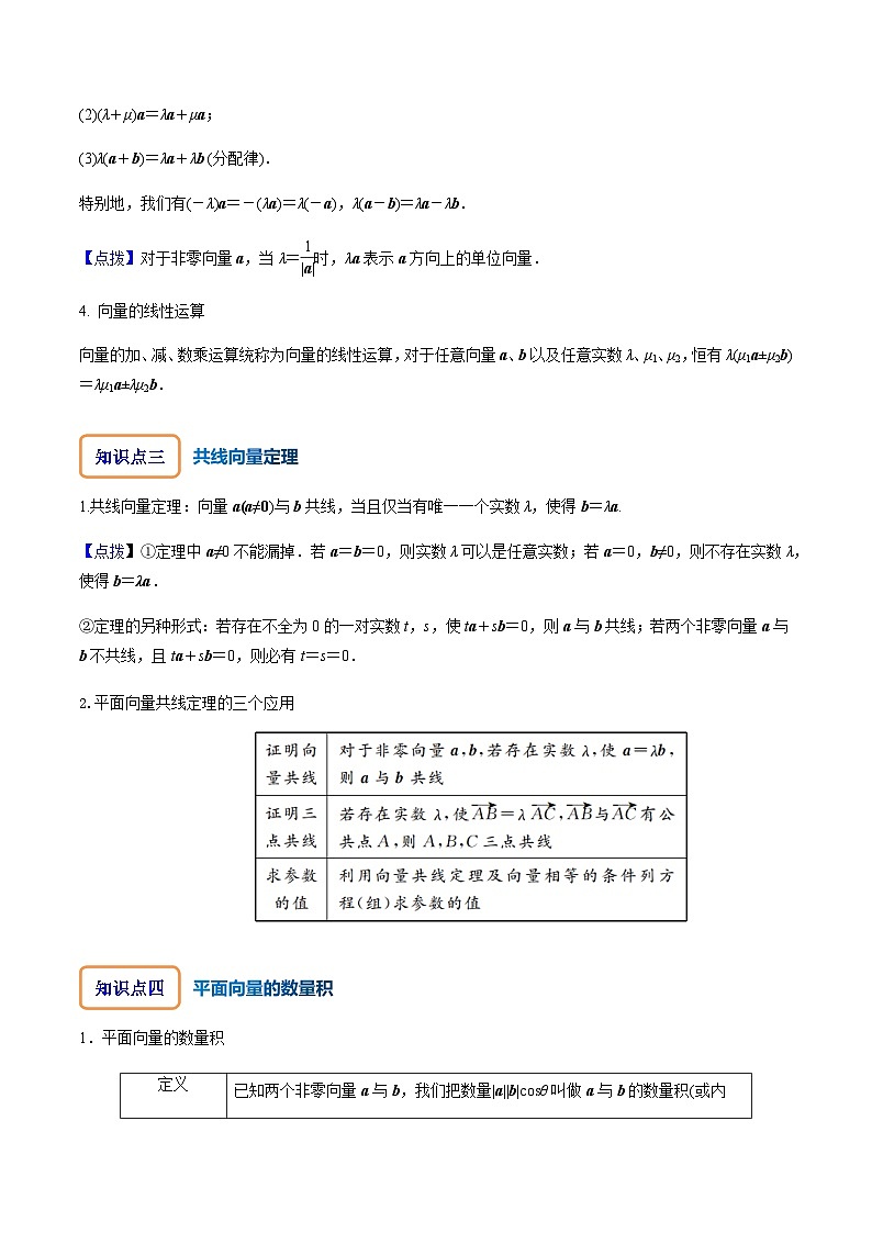 专题01 平面向量的概念及其运算-2023-2024学年高一数学知识•考点培优讲义（人教A版2019必修第二册）03
