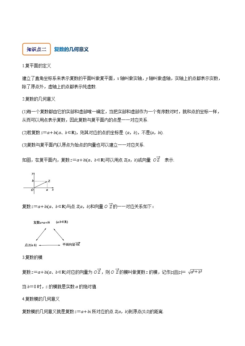专题04 复数-2023-2024学年高一数学知识•考点培优讲义（人教A版2019必修第二册）02