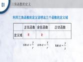 5.2.1 三角函数的概念课件PPT