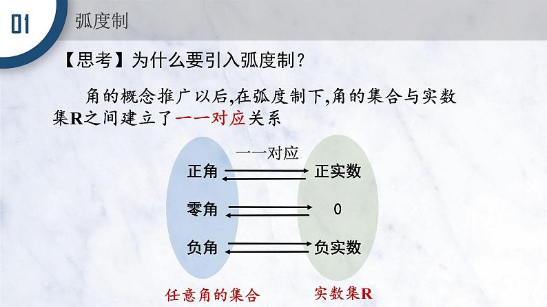 5.1.2 弧度制课件PPT06