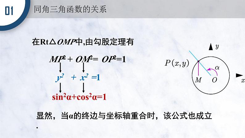 5.2.2 同角三角函数的基本关系课件PPT02